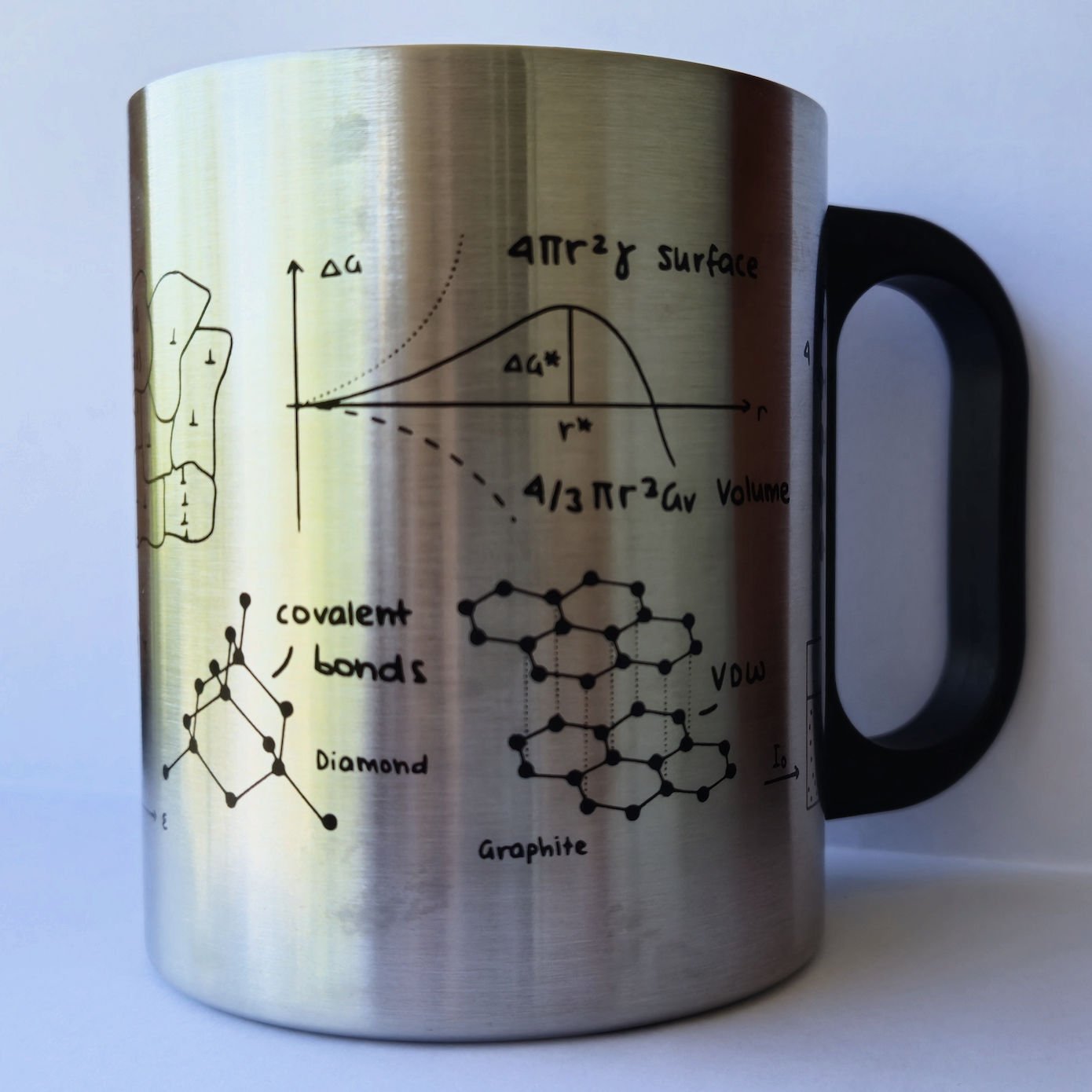 SMW_tasse_hinten