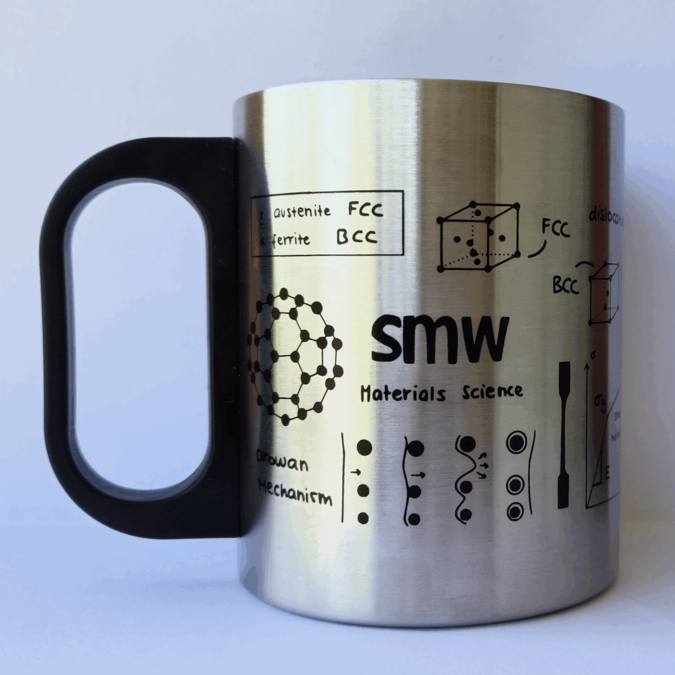 SMW_tasse_vorne